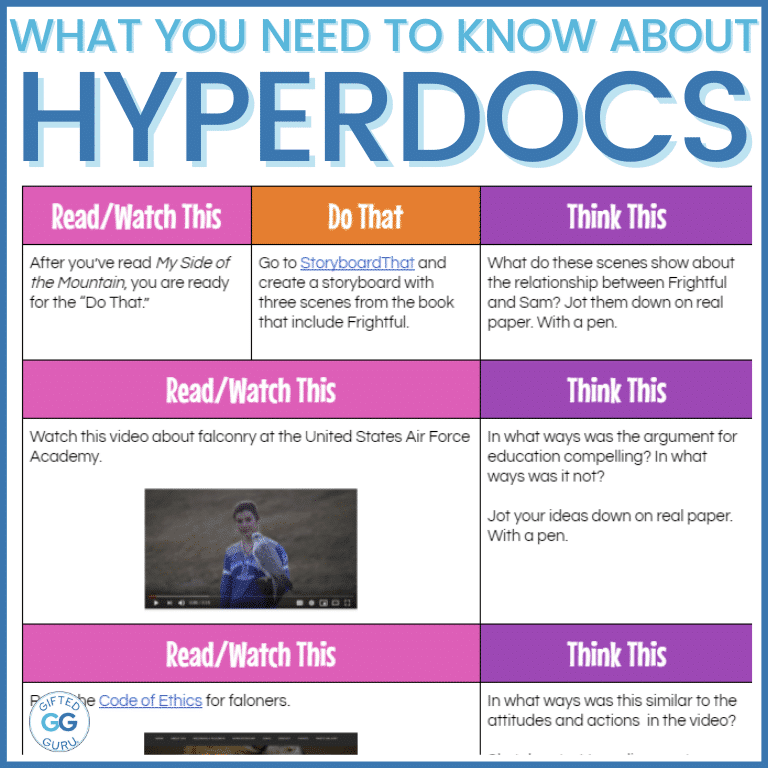 what you need to know about hyperdocs - My Foray into Hyperdocs