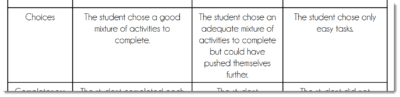 section of rubric