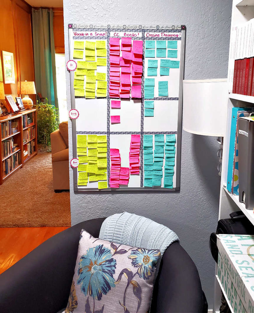 kanban board