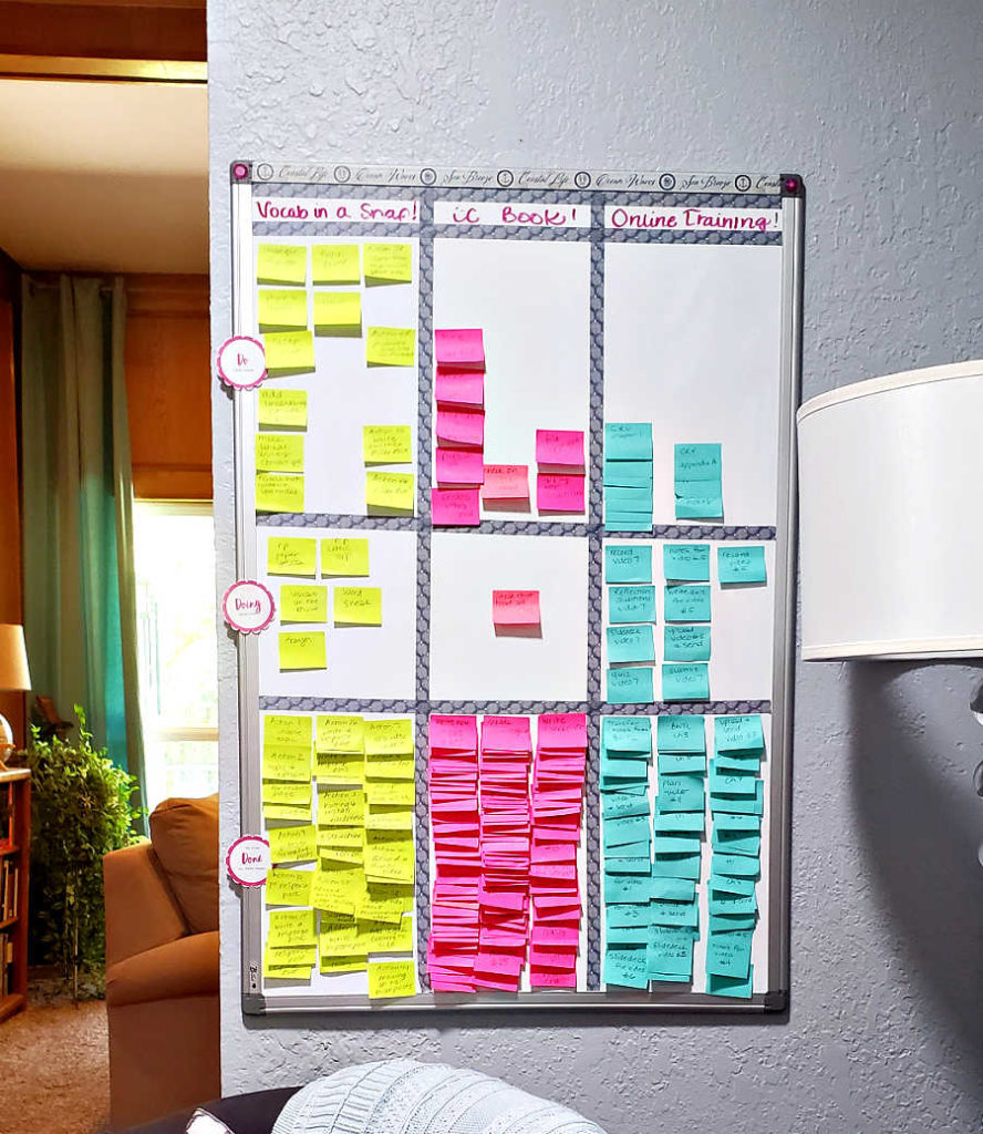 kanban board with most tasks complete